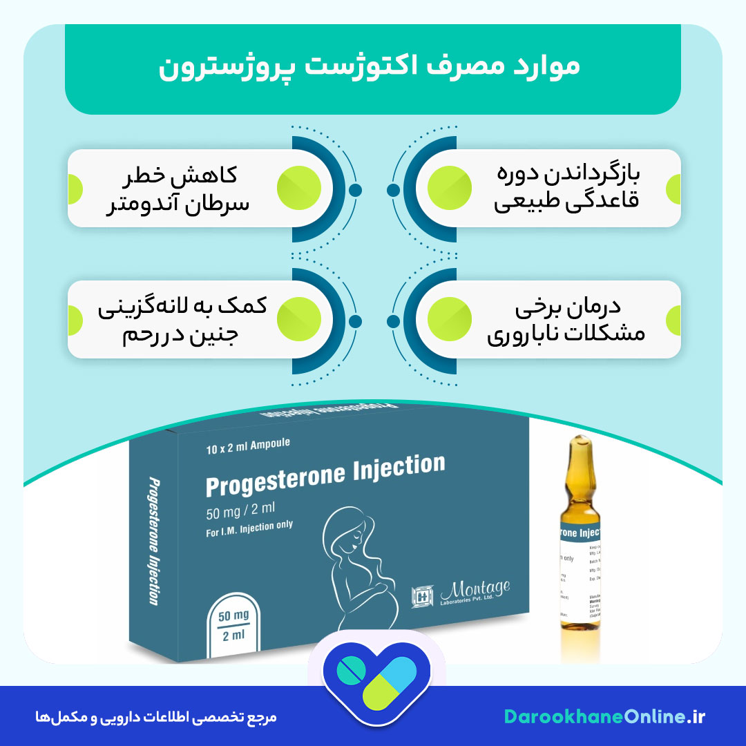 اکتوژست پروژسترون چیست؟ بررسی نقش، موارد مصرف، عوارض و تاثیر بر شیردهی و قاعدگی + راهنمای علمی