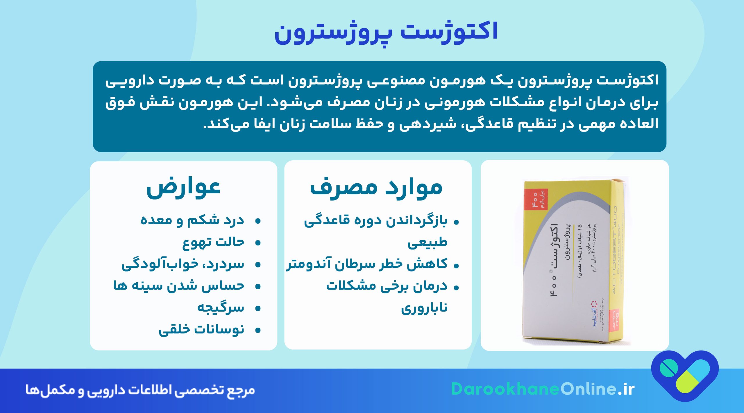 اکتوژست پروژسترون چیست؟ بررسی نقش، موارد مصرف، عوارض و تاثیر بر شیردهی و قاعدگی + راهنمای علمی