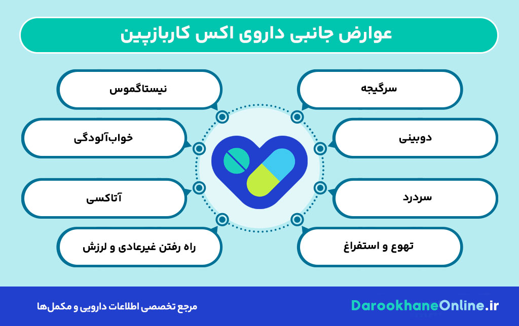 اکس کاربازپین (Oxcarbazepine): موارد مصرف، دوز، عوارض و هشدارها در درمان تشنج