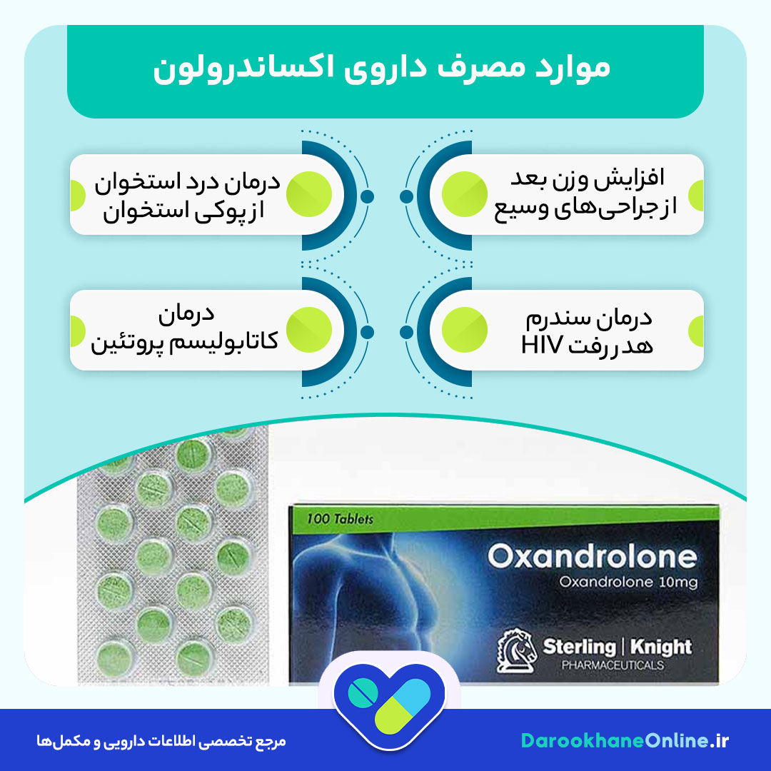 اکساندرولون (Oxandrolone) چیست؟ موارد مصرف، عوارض و دستور مصرف برای افزایش وزن 28 اکساندرولون (Oxandrolone) چیست؟ موارد مصرف، عوارض و دستور مصرف برای افزایش وزن