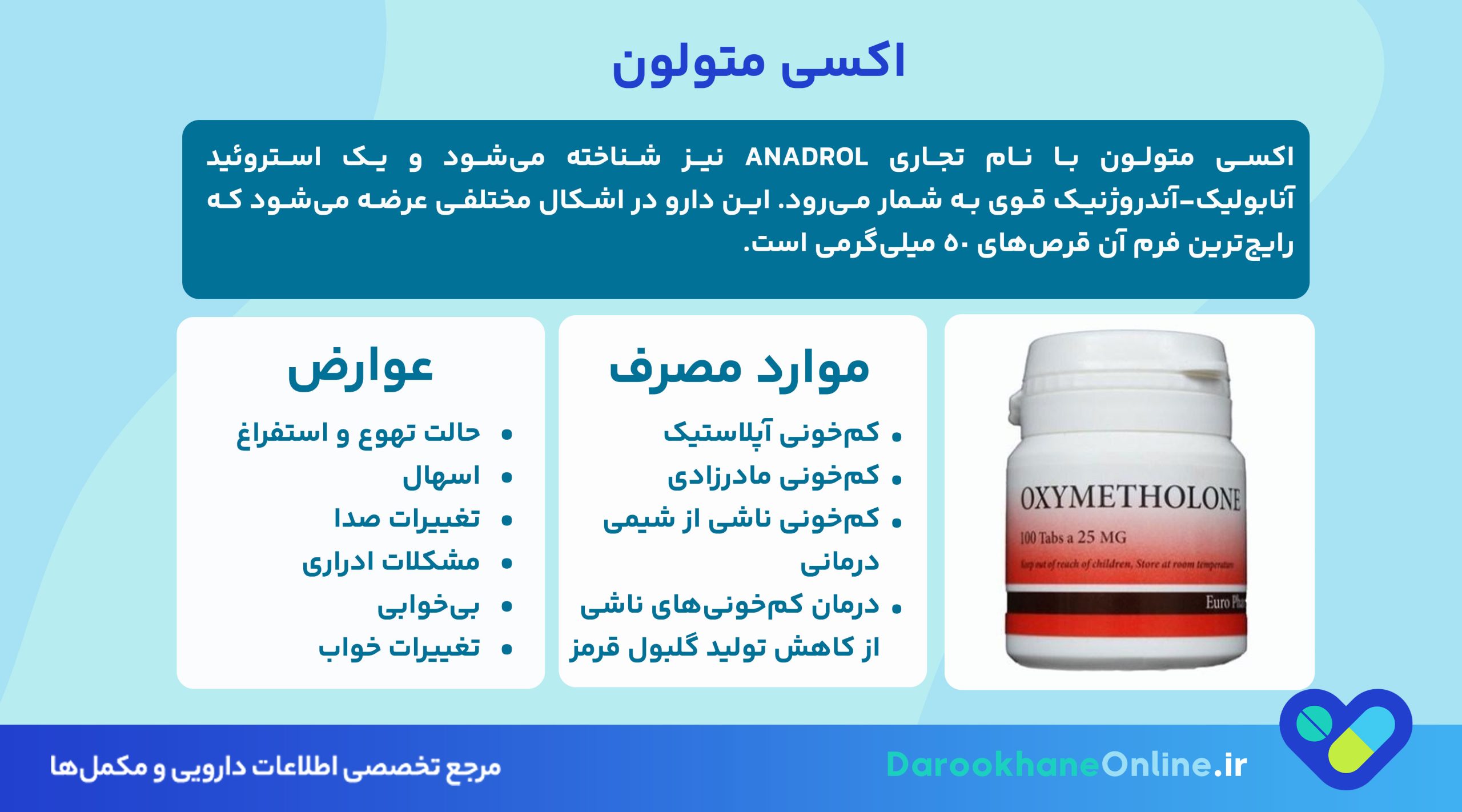 اکسی متولون چیست؟ کاربرد، عوارض و نکات مصرف قرص اکسی متولون در درمان کم خونی