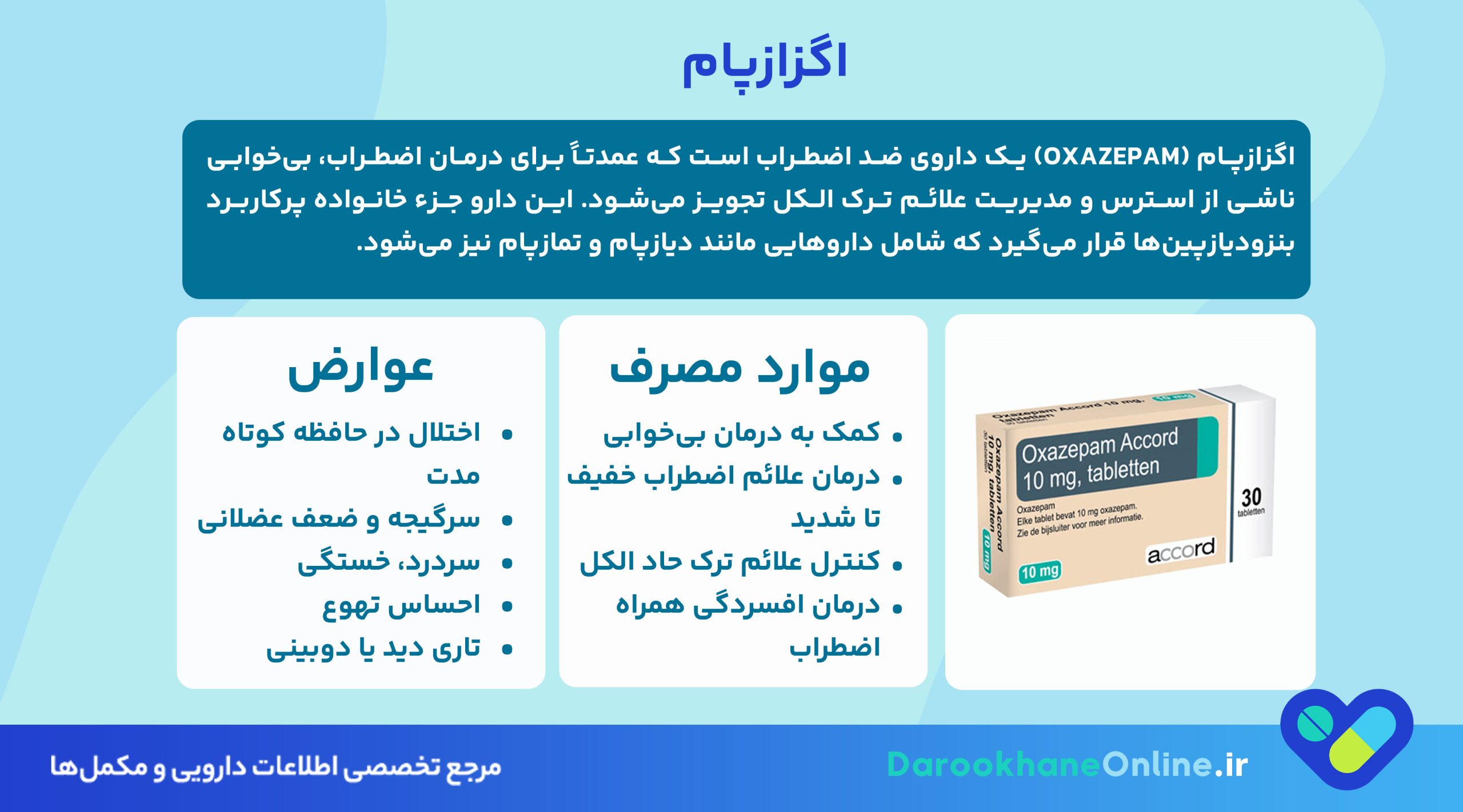 اگزازپام چیست؟ موارد مصرف، عوارض، هشدارها و نکات مهم قرص ضد اضطراب Oxazepam