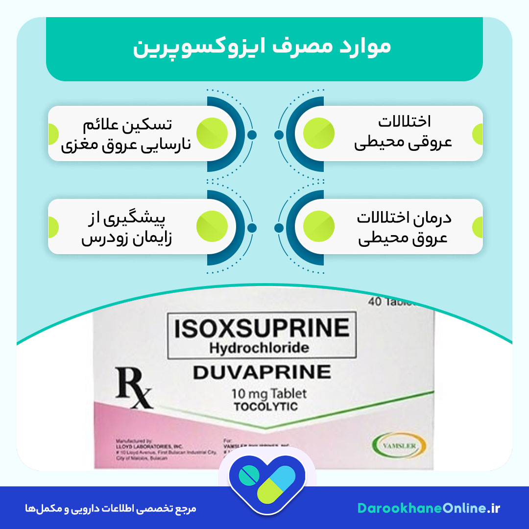 ایزوکسوپرین چیست و چه کاربردی در درمان ضعف گردش خون دارد؟ بررسی عوارض، موارد مصرف و نکات مهم قرص Isoxsuprine 28 ایزوکسوپرین چیست و چه کاربردی در درمان ضعف گردش خون دارد؟ بررسی عوارض، موارد مصرف و نکات مهم قرص Isoxsuprine