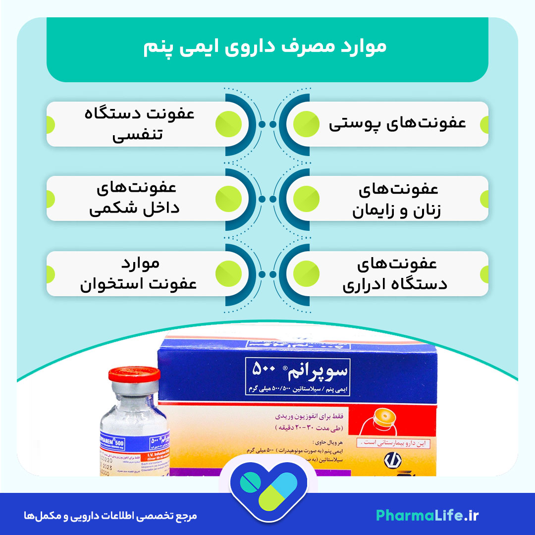 ایمی پنم (Imipenem) چیست؟ موارد مصرف، عوارض، دوز و نکات مهم مصرف این آنتی‌بیوتیک قوی