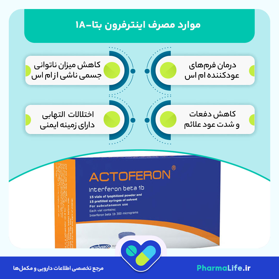 اینترفرون بتا 1 (Interferon Beta 1a) چیست؟ موارد مصرف، عوارض جانبی، هشدارها و نکات مصرف + راهنمای علمی