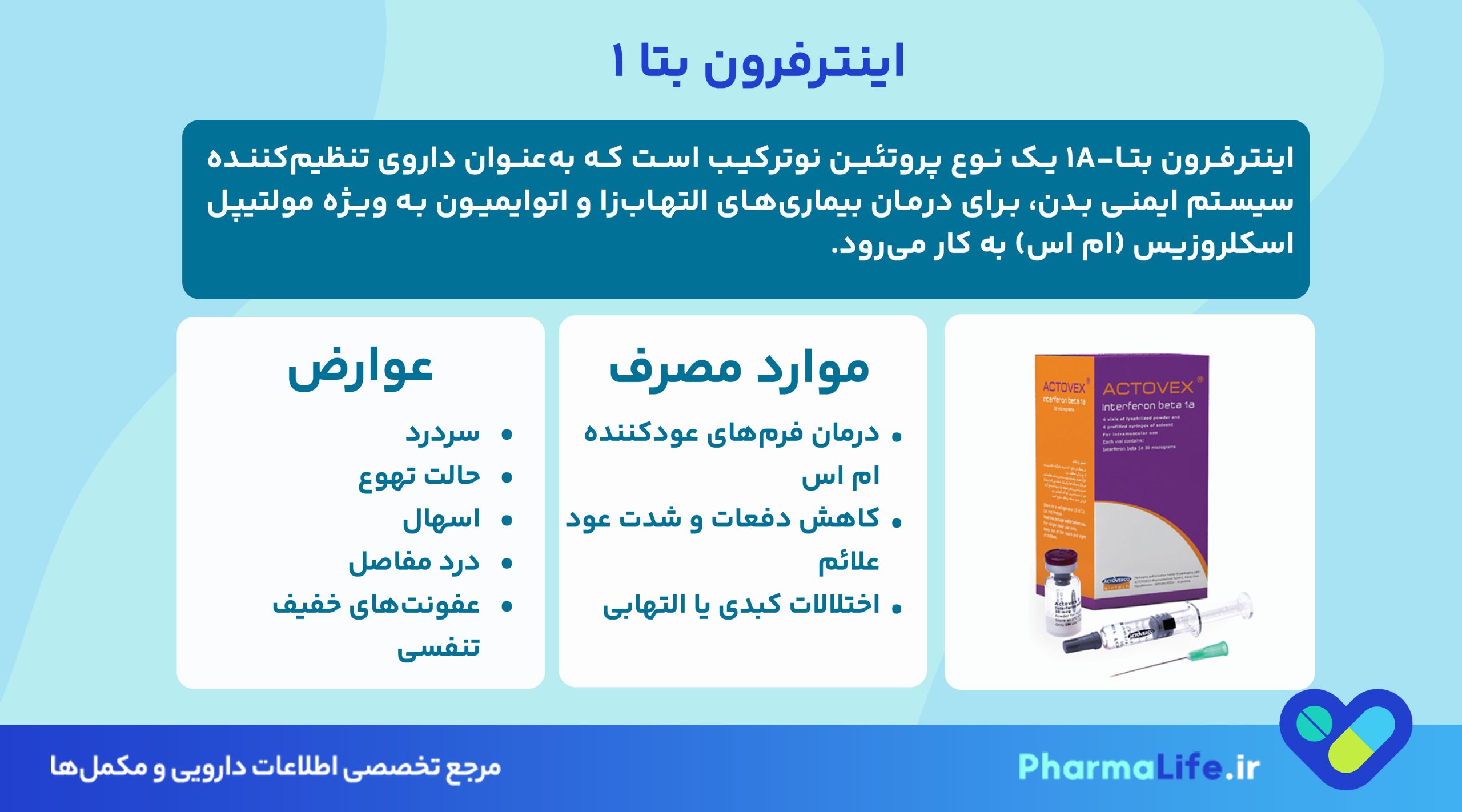 اینترفرون بتا 1 (Interferon Beta 1a) چیست؟ موارد مصرف، عوارض جانبی، هشدارها و نکات مصرف + راهنمای علمی