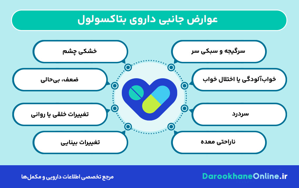 بتاکسولول (Betaxolol) چیست؟ موارد مصرف، عوارض و نکات مهم قرص بتاکسولول در درمان فشار خون بالا