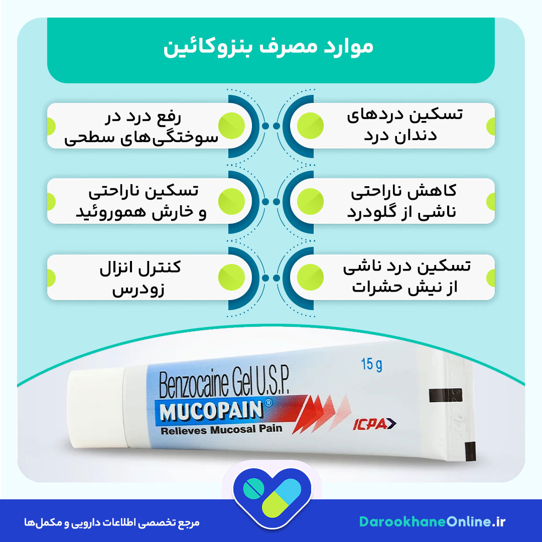 بنزوکائین چیست؟ کاربردها، عوارض و نکات مهم مصرف ژل بی‌حس‌کننده دهانی بنزوکائین در پزشکی و دندانپزشکی
