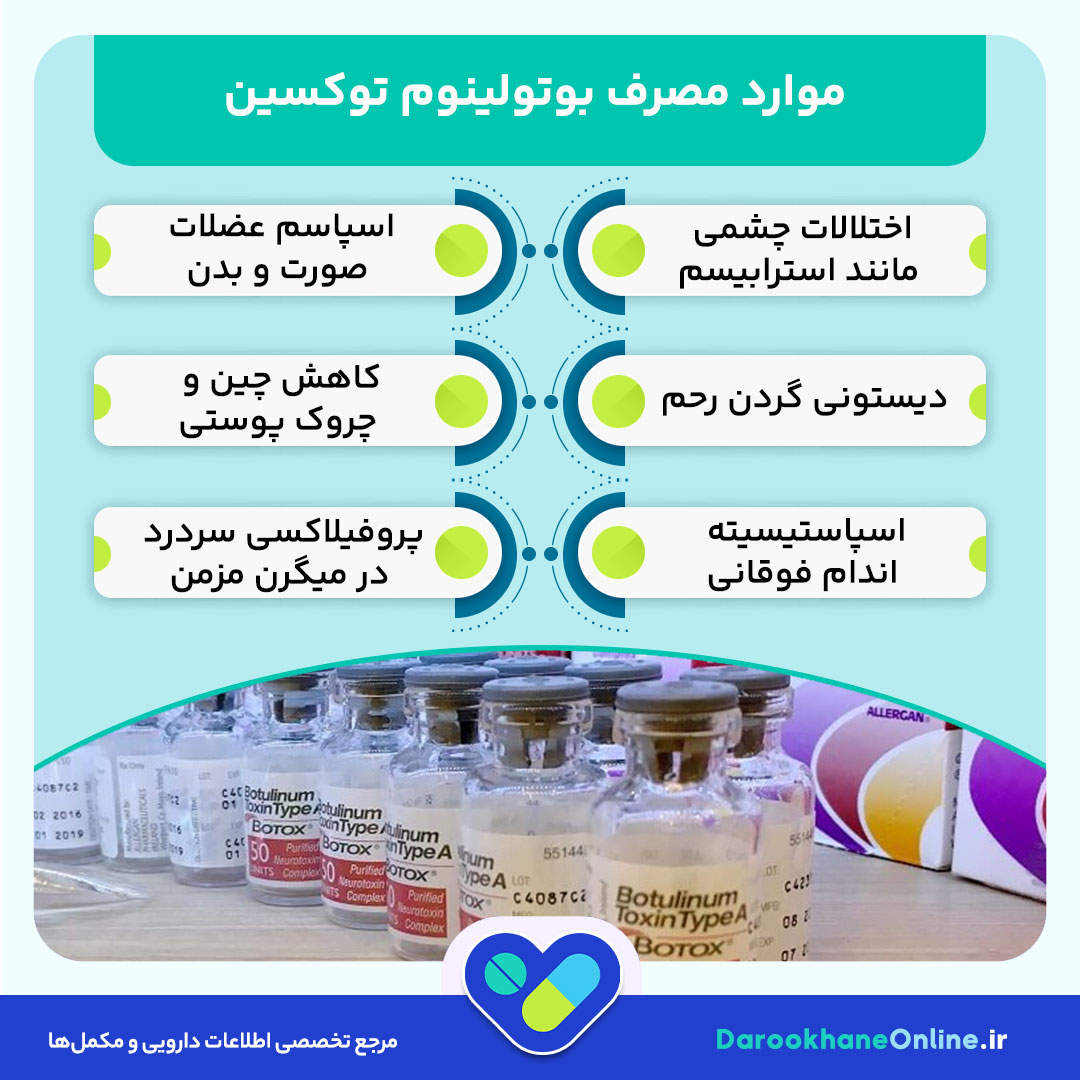 بوتولینوم توکسین (بوتاکس): موارد مصرف، نحوه تزریق، عوارض و نکات مهم در درمان اختلالات چشمی