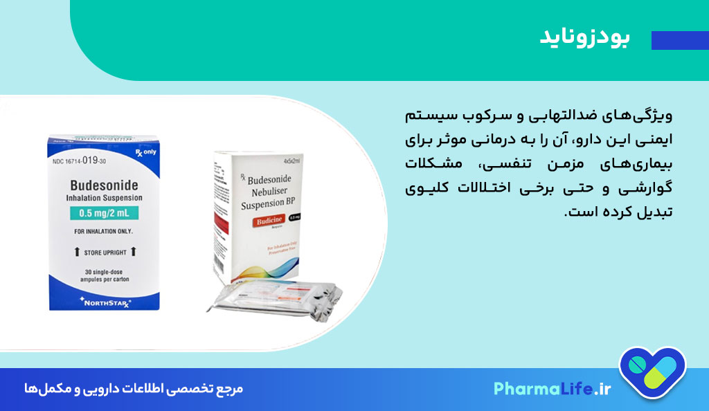 بودزوناید (Budesonide): کاربرد، دوز مصرف، عوارض جانبی و نکات مهم مصرف داروی ضدآلرژی و ضدالتهاب