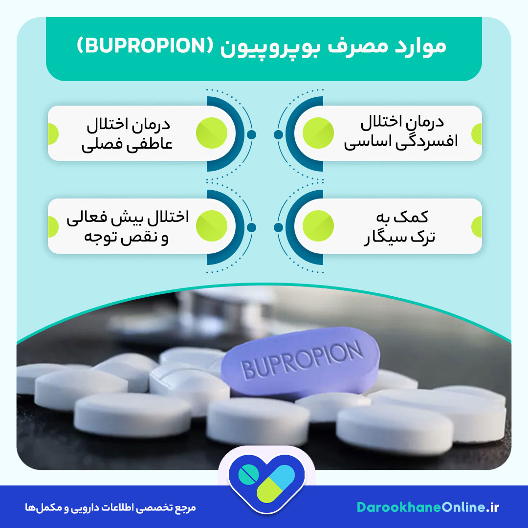 بوپروپیون (Bupropion) چیست؟ موارد مصرف، دوز، عوارض، تداخل و نکات مهم قرص ضدافسردگی