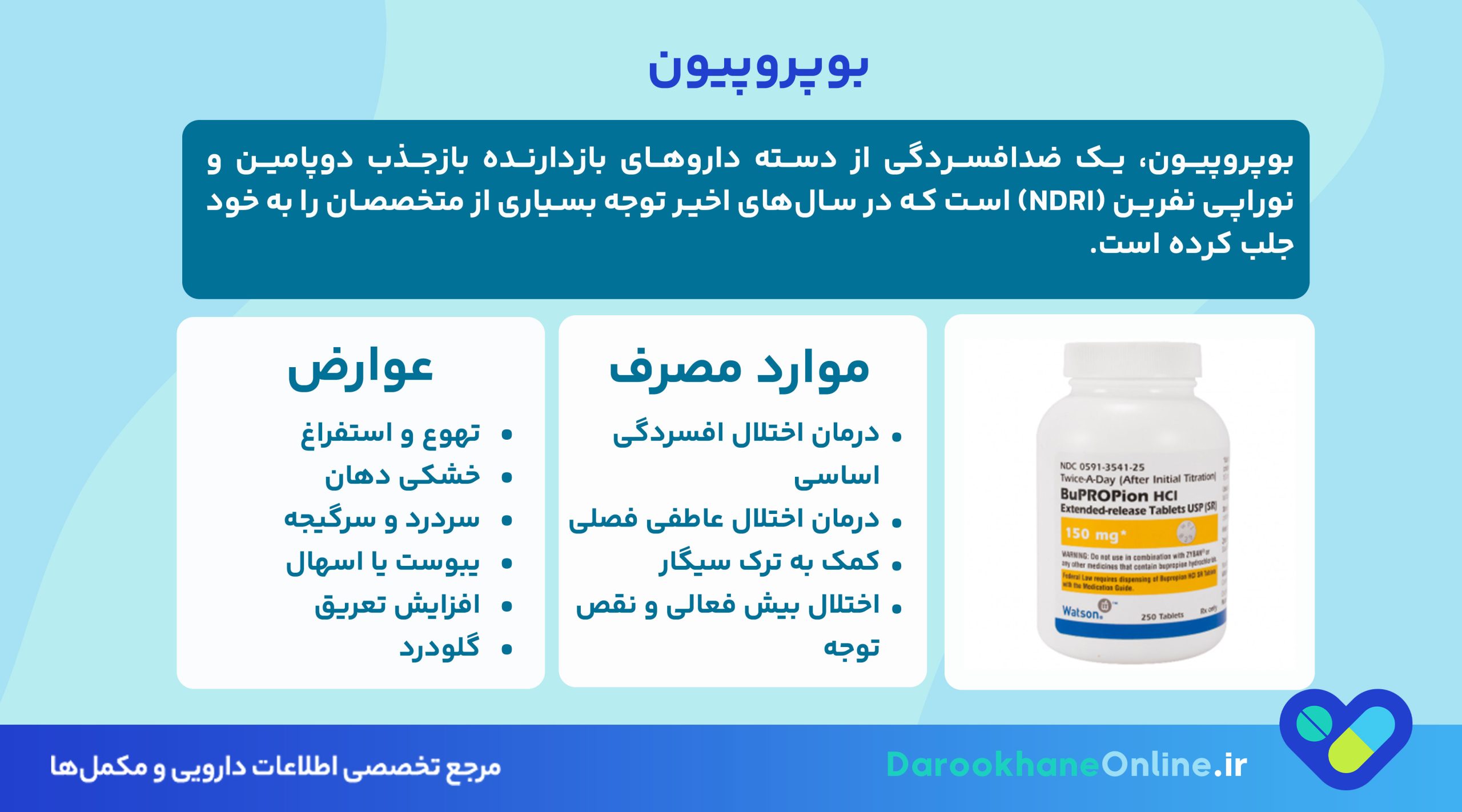بوپروپیون (Bupropion) چیست؟ موارد مصرف، دوز، عوارض، تداخل و نکات مهم قرص ضدافسردگی