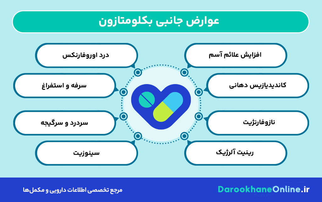 بکلومتازون چیست؟ کاربرد، دوز مصرف و عوارض اسپری بکلومتازون در درمان آسم