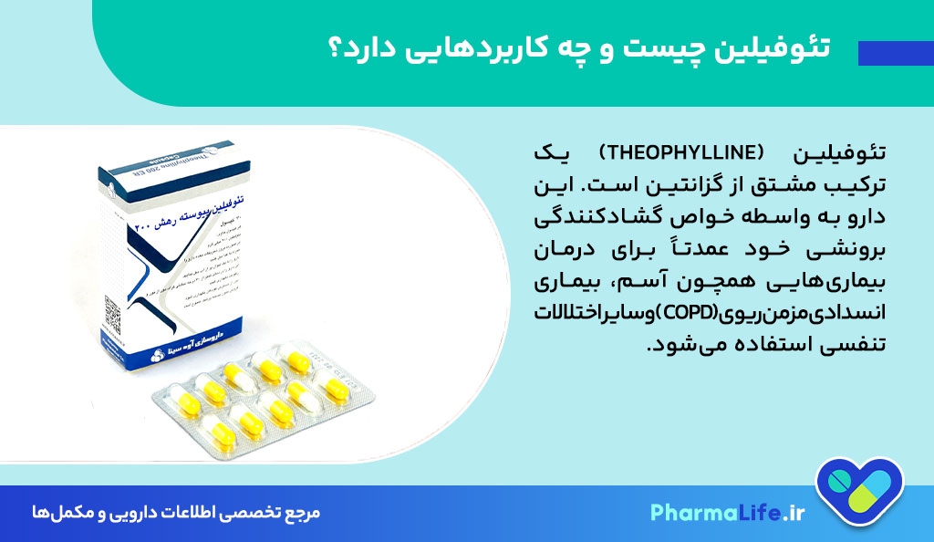 تئوفیلین چیست؟ موارد مصرف، دوز، عوارض جانبی و هشدارها + راهنمای کامل مصرف دارو