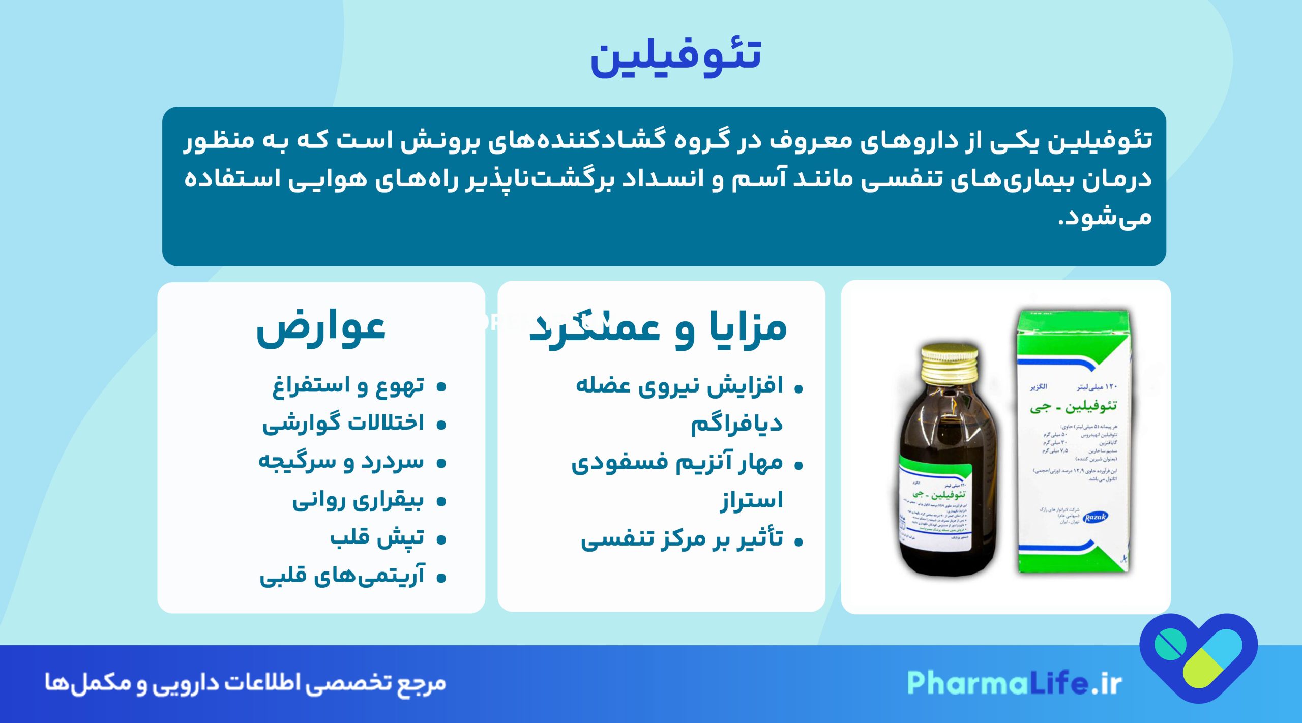 تئوفیلین چیست؟ موارد مصرف، دوز، عوارض جانبی و هشدارها + راهنمای کامل مصرف دارو