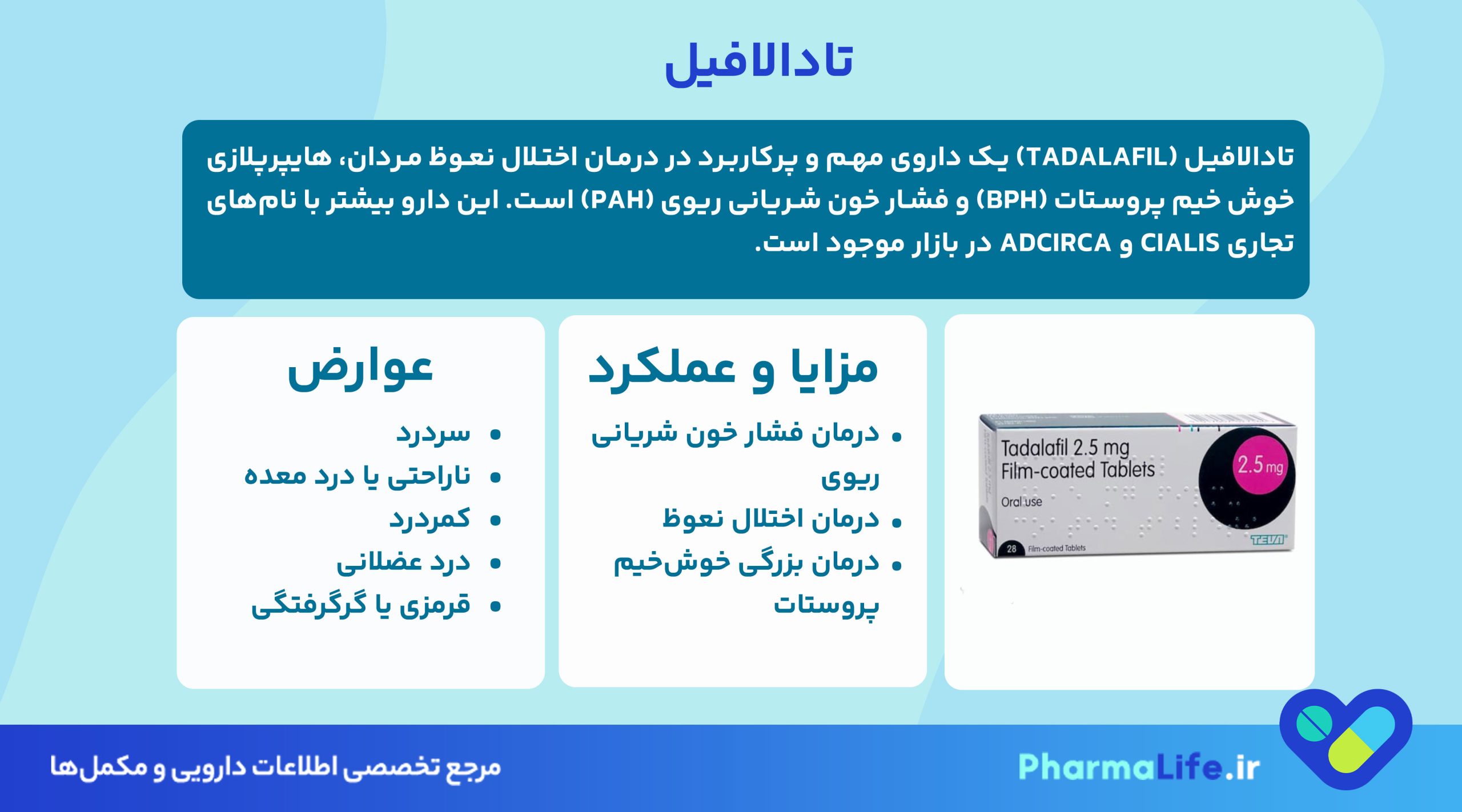 تادالافیل (Cialis): کاربردها، نحوه مصرف و عوارض قرص تادالافیل برای اختلال نعوظ و پروستات