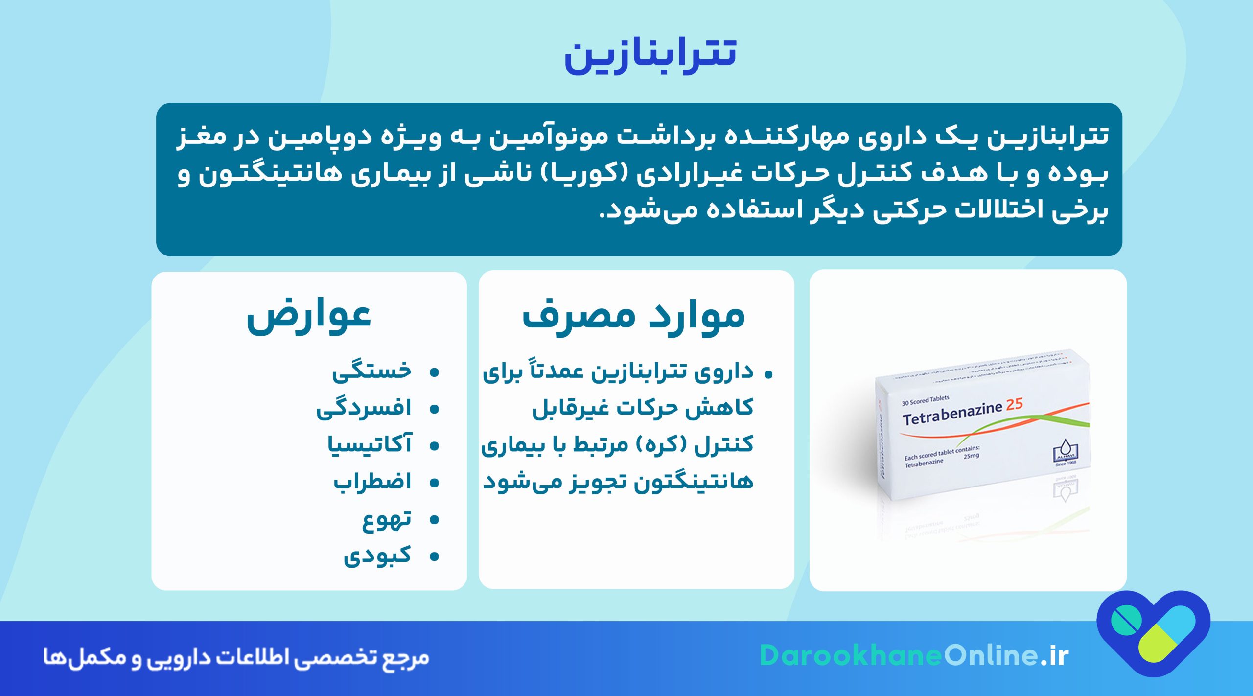 تترابنازین چیست؟ بررسی علمی داروی کنترل حرکات غیرارادی بیماری هانتینگتون، موارد مصرف، عوارض و نکات مهم