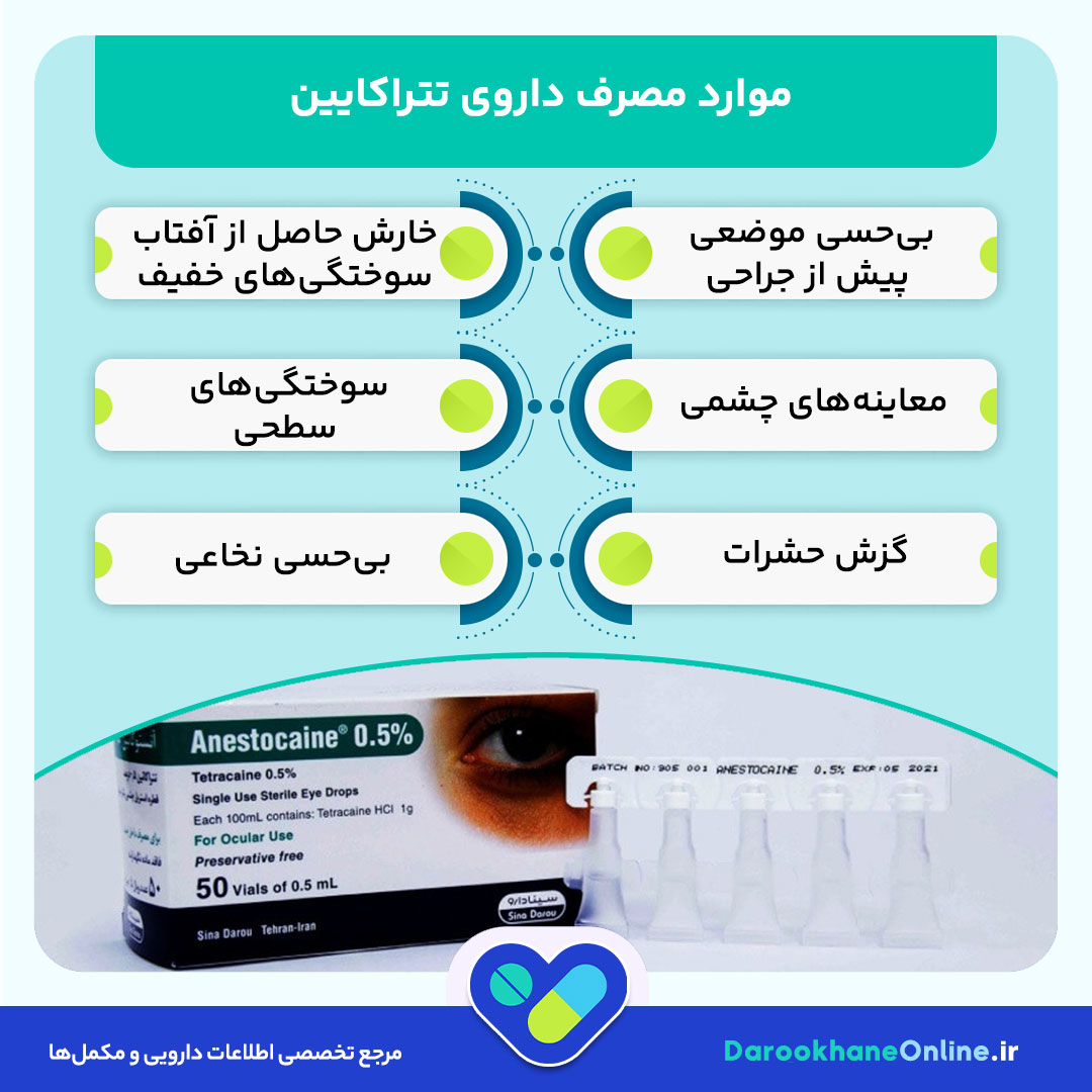 تتراکایین (Tetracaine) چیست؟ موارد مصرف، عوارض، نحوه استفاده و نکات ایمنی داروی بی‌حس‌کننده موضعی