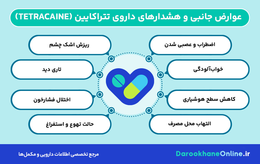 تتراکایین (Tetracaine) چیست؟ موارد مصرف، عوارض، نحوه استفاده و نکات ایمنی داروی بی‌حس‌کننده موضعی