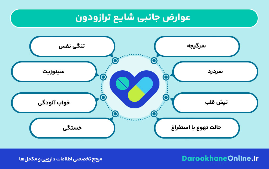 ترازوسین (Terazosin): داروی موثر در درمان فشار خون و بزرگی پروستات | مقدار مصرف، عوارض و هشدارها