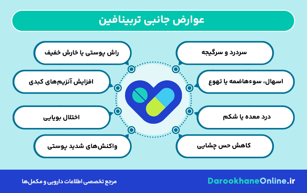 تربینافین (Terbinafine): موارد مصرف، دوز، عوارض جانبی و نکات مهم درمان عفونت قارچی