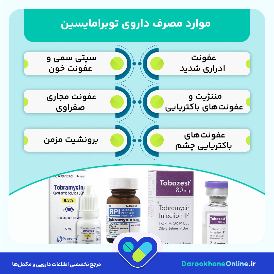 توبرامایسین (Tobramycin) چیست؟ موارد مصرف، عوارض جانبی و نکات مهم داروی توبرامایسین