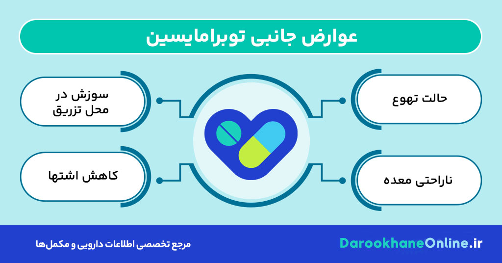توبرامایسین (Tobramycin) چیست؟ موارد مصرف، عوارض جانبی و نکات مهم داروی توبرامایسین