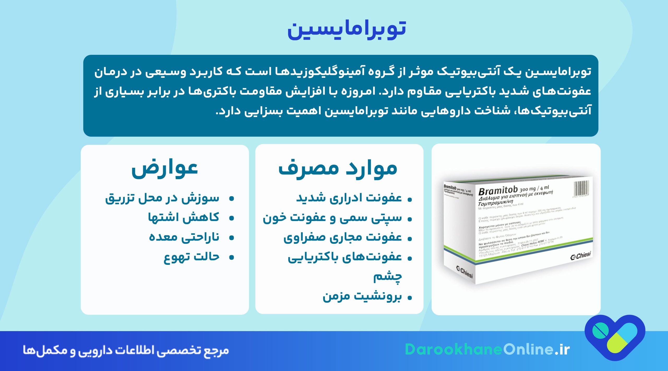 توبرامایسین (Tobramycin) چیست؟ موارد مصرف، عوارض جانبی و نکات مهم داروی توبرامایسین
