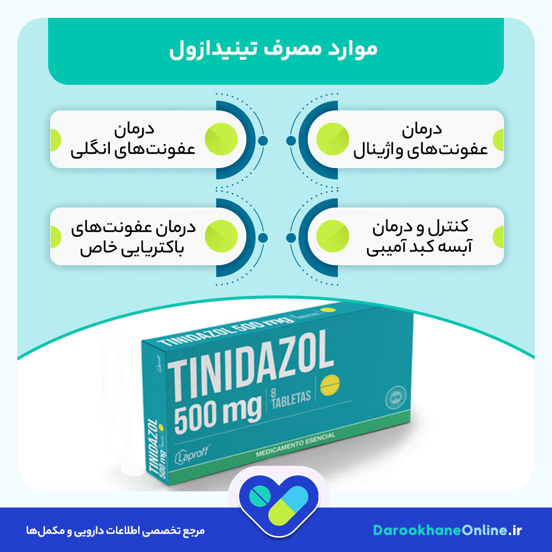 تینیدازول چیست و چه کاربردی دارد؟ موارد مصرف، عوارض و نکات مهم دارویی