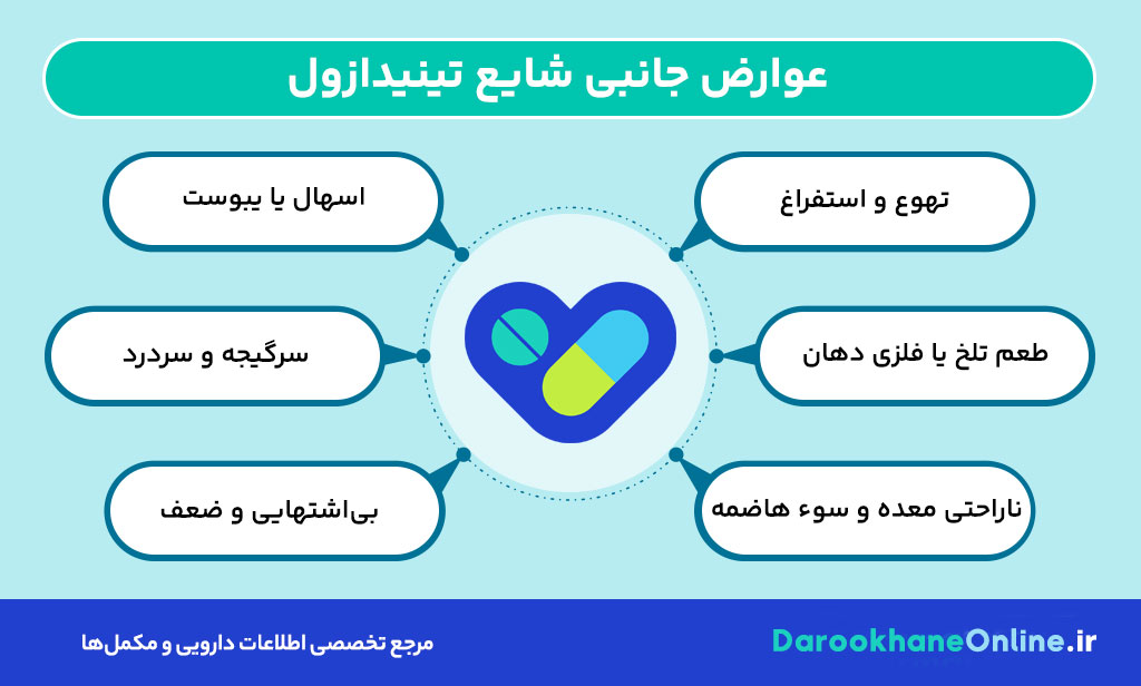 تینیدازول چیست و چه کاربردی دارد؟ موارد مصرف، عوارض و نکات مهم دارویی