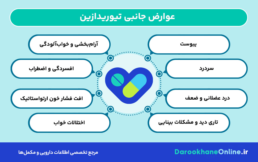 تیوریدازین (Thioridazine) چیست؟ موارد مصرف، عوارض، هشدارها و نکات مهم داروی ضد روان‌پریشی