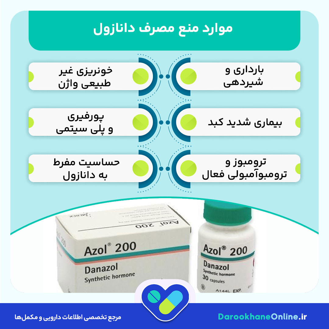 دانازول (Danazol): موارد مصرف، عوارض، هشدارها و نکات مهم درمان درد لگن و ناباروری در زنان