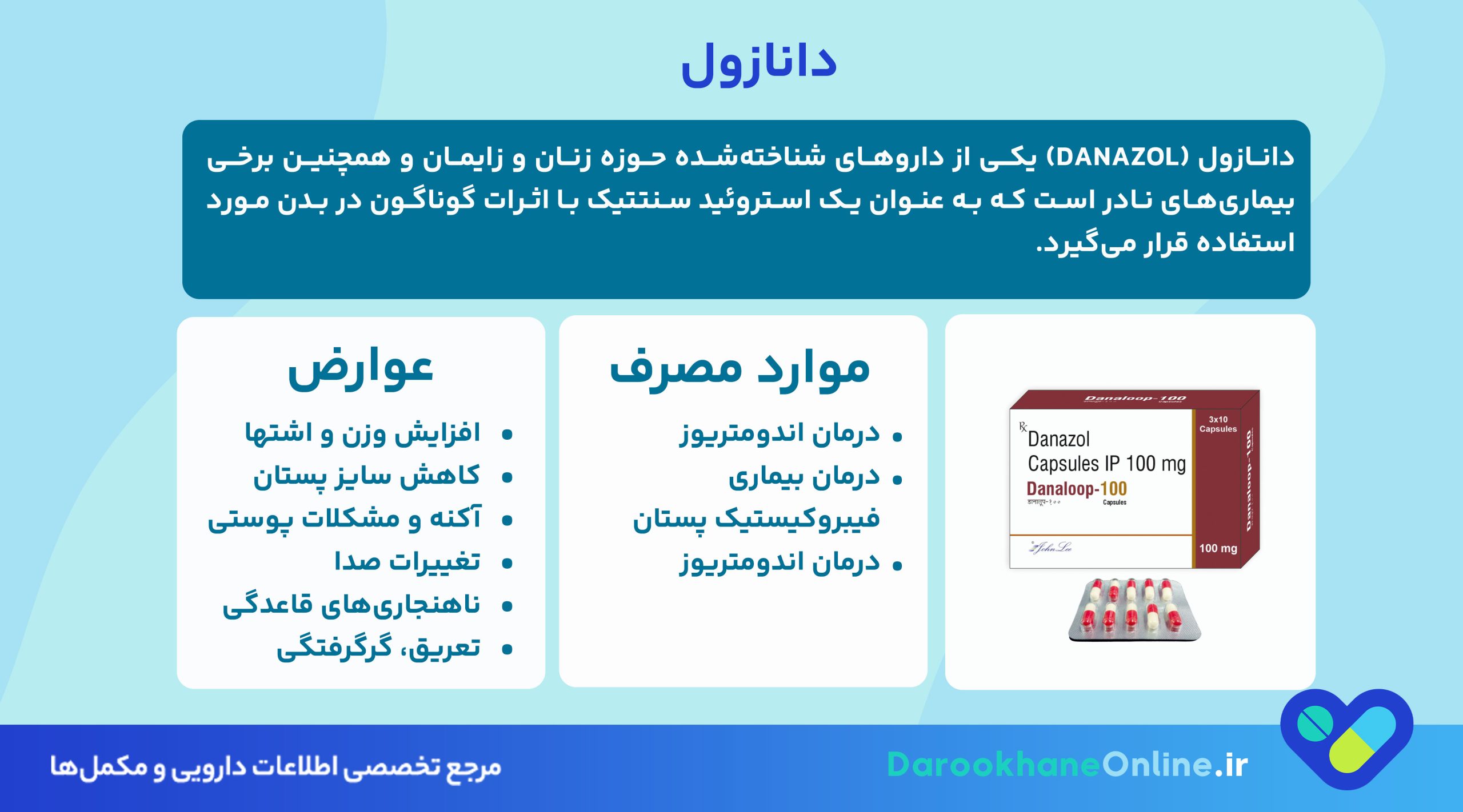 دانازول (Danazol): موارد مصرف، عوارض، هشدارها و نکات مهم درمان درد لگن و ناباروری در زنان