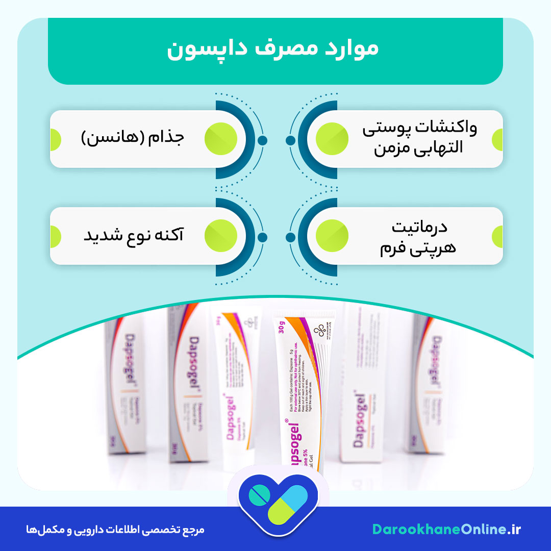 داپسون (Dapsone) چیست؟ کاربرد دارویی، نحوه مصرف، عوارض و نکات مهم برای درمان اختلالات پوستی