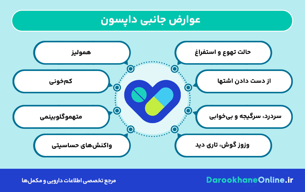داپسون (Dapsone) چیست؟ کاربرد دارویی، نحوه مصرف، عوارض و نکات مهم برای درمان اختلالات پوستی