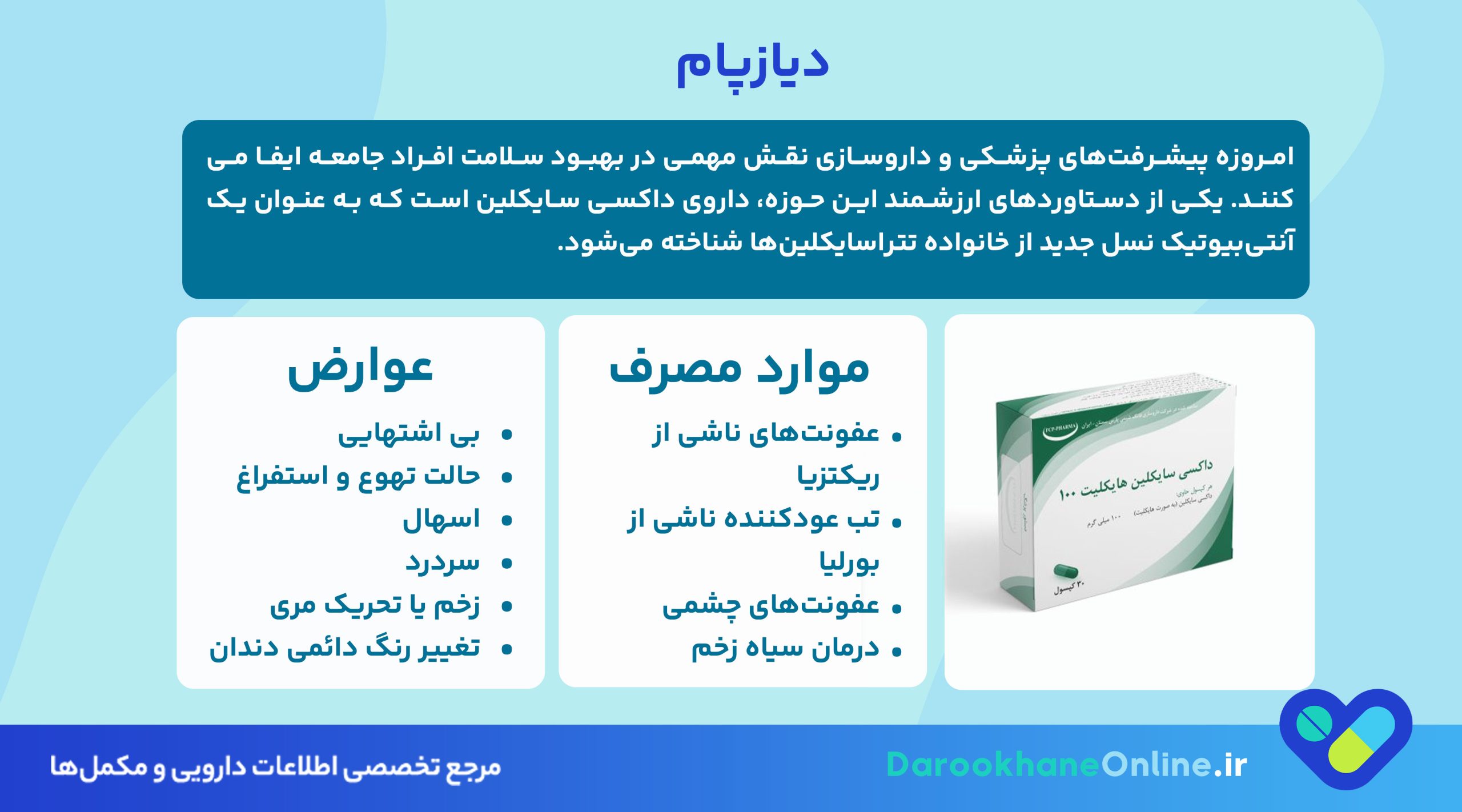 داکسی سایکلین چیست؟ موارد مصرف، عوارض، تداخلات و نحوه مصرف داروی Doxycycline