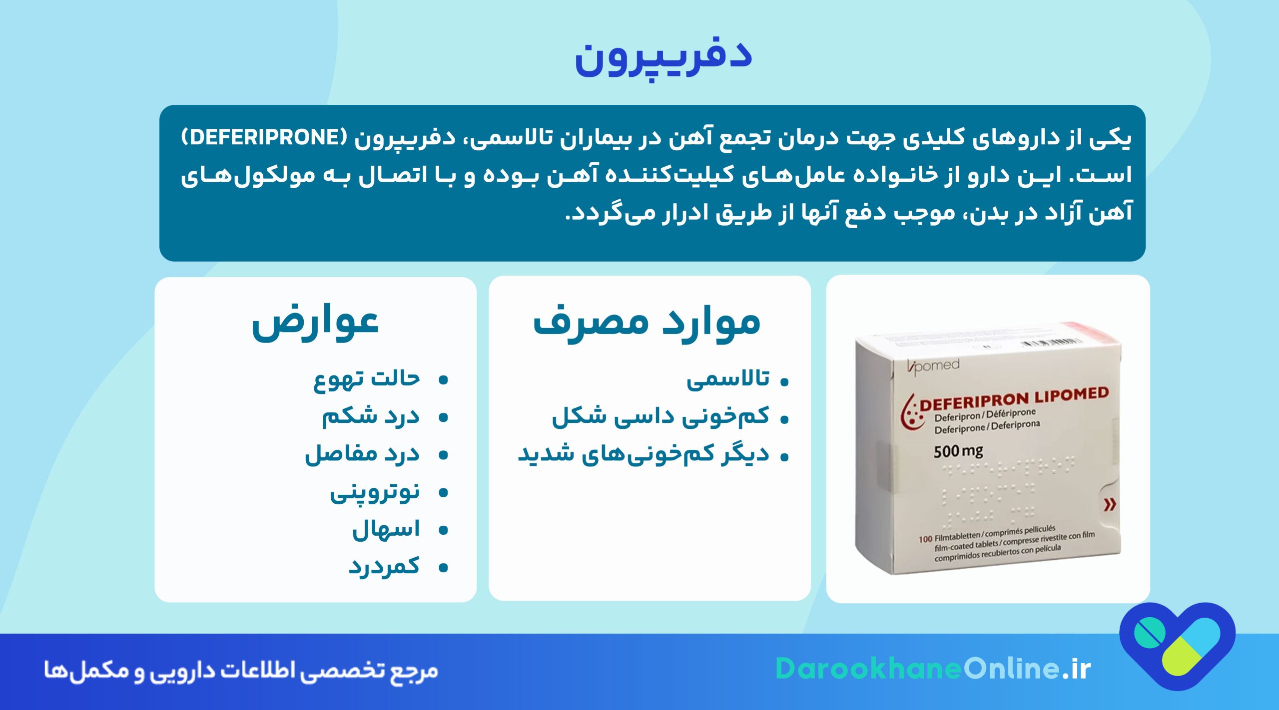 دفریپرون چیست؟ همه چیز درباره مصرف، عوارض و کاربرد داروی دفریپرون در درمان تالاسمی و اختلالات خونی