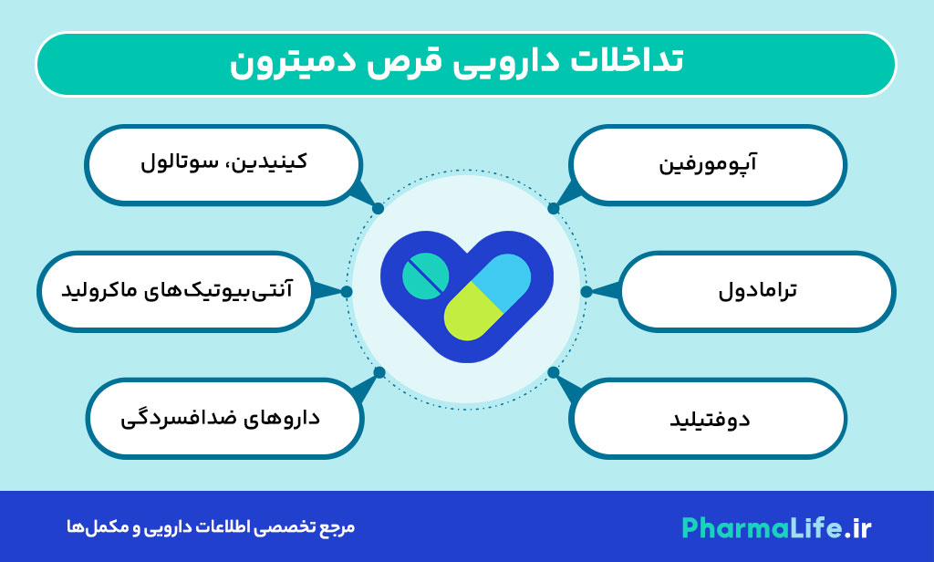 قرص دمیترون؛ موارد مصرف، عوارض و نحوه استفاده برای درمان تهوع و استفراغ + نکات مهم