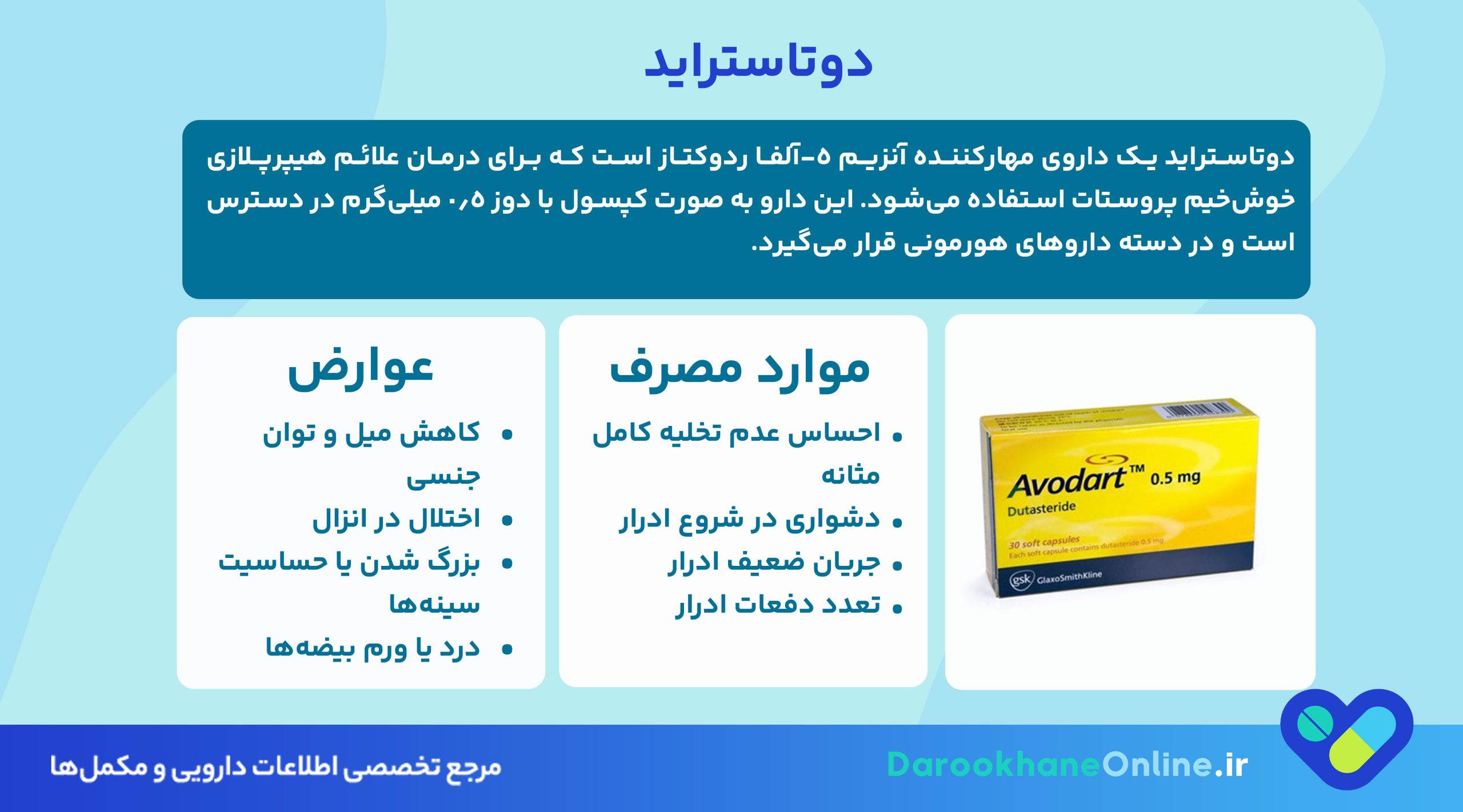 دوتاستراید (Dutasteride) چیست؟ موارد مصرف، عوارض، نحوه مصرف و نکات مهم داروی درمان بزرگی پروستات