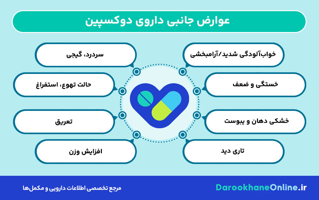 دوکسپین برای درمان بی‌خوابی: کاربردها، دوز، عوارض و نکات مهم مصرف