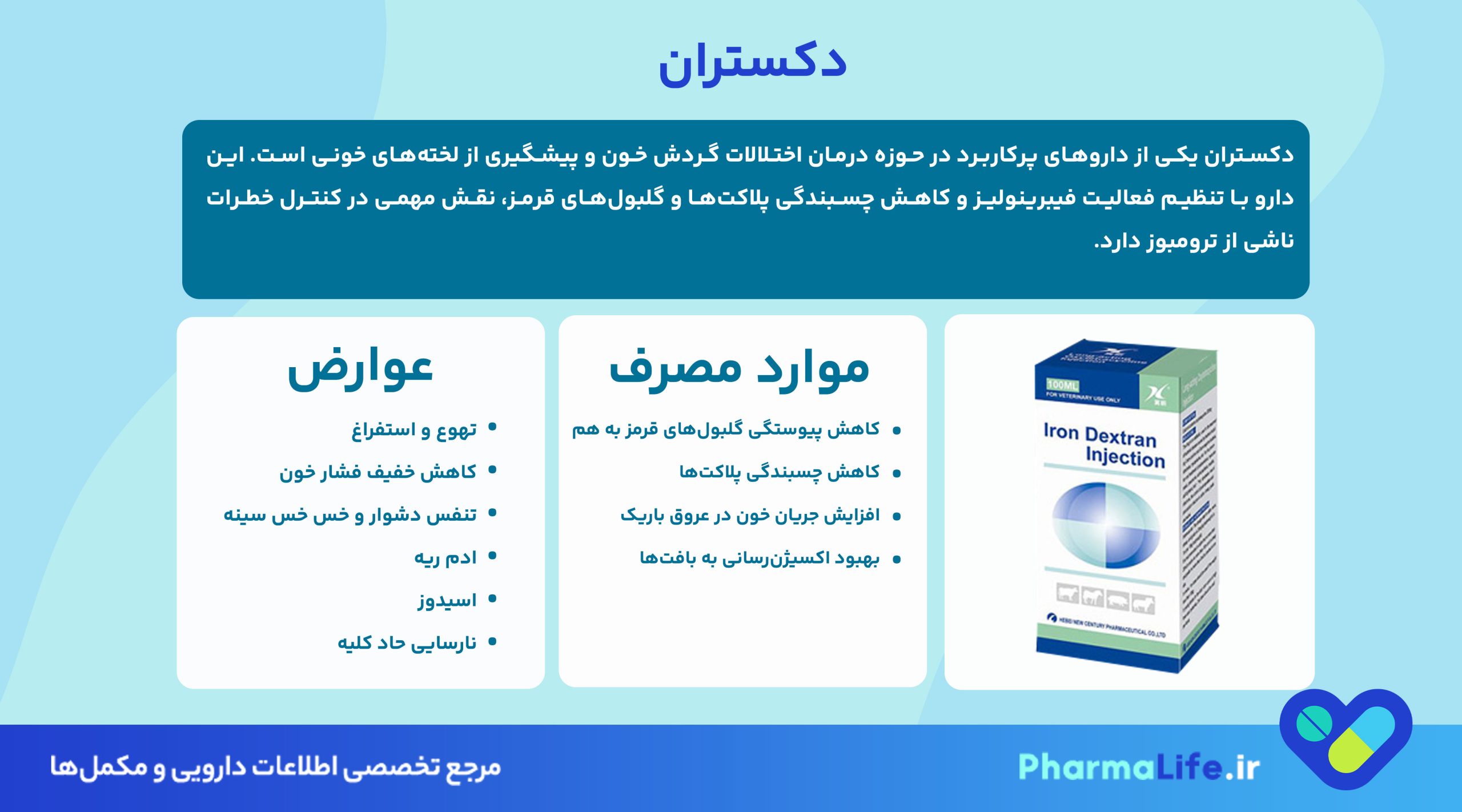 دکستران چیست؟ کاربردها، دوز مصرف، عوارض و احتیاطات داروی دکستران در پیشگیری از لخته خون