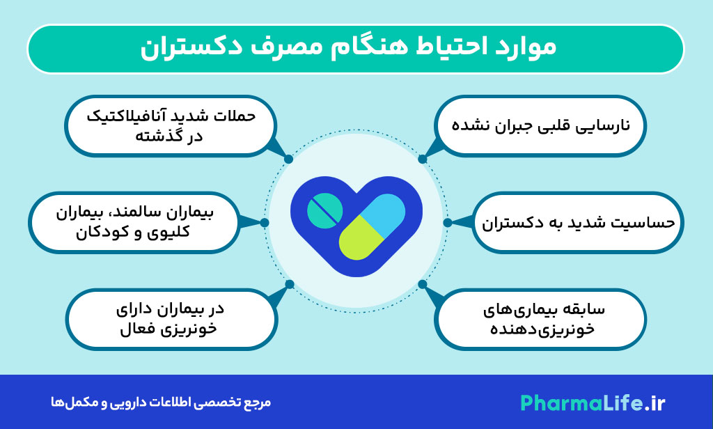 دکستران چیست؟ کاربردها، دوز مصرف، عوارض و احتیاطات داروی دکستران در پیشگیری از لخته خون
