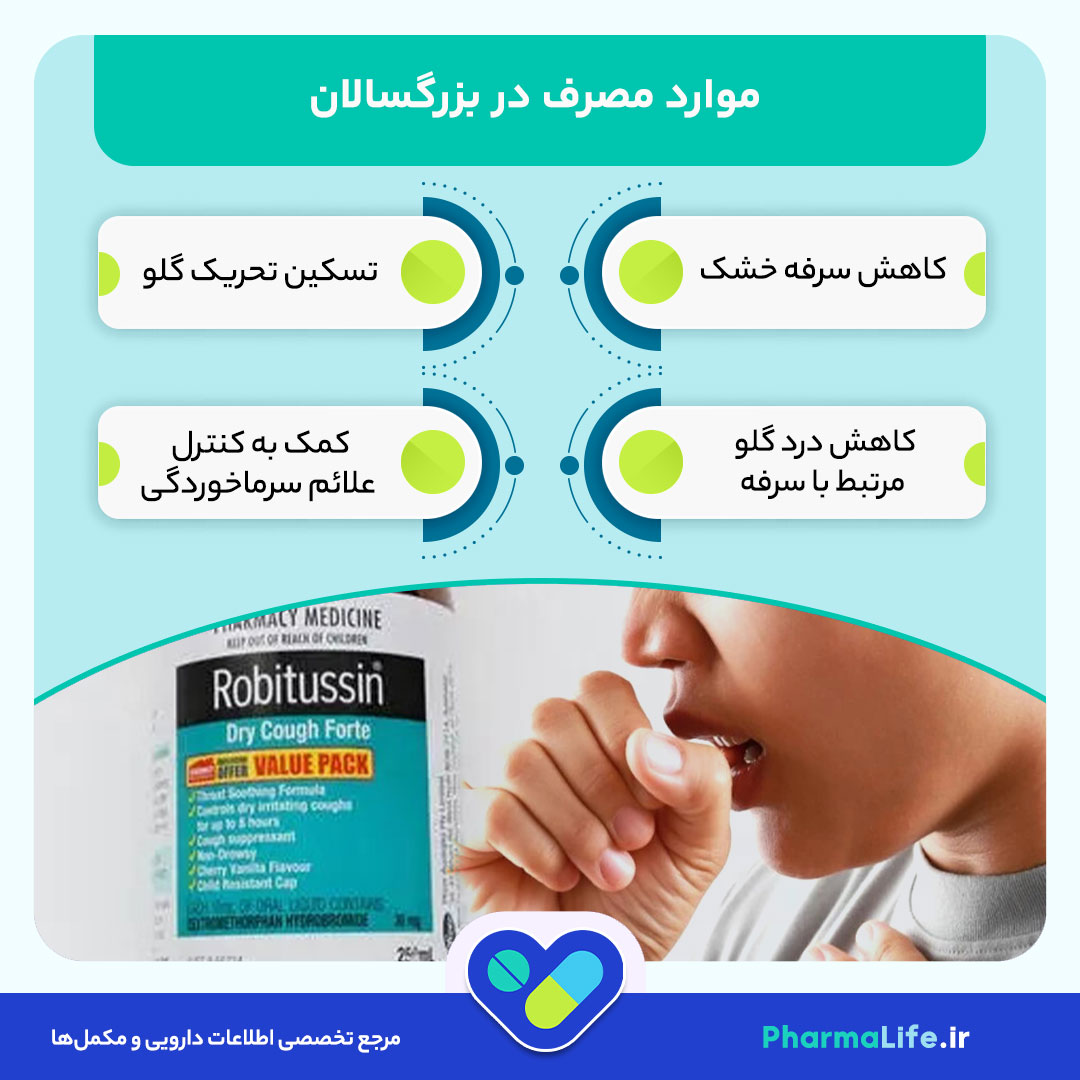 دکسترومتورفان: موارد مصرف، دوز مصرفی، عوارض جانبی و نکات مهم شربت و قرص دکسترومتورفان برای کودکان و بزرگسالان 28 دکسترومتورفان: موارد مصرف، دوز مصرفی، عوارض جانبی و نکات مهم شربت و قرص دکسترومتورفان برای کودکان و بزرگسالان