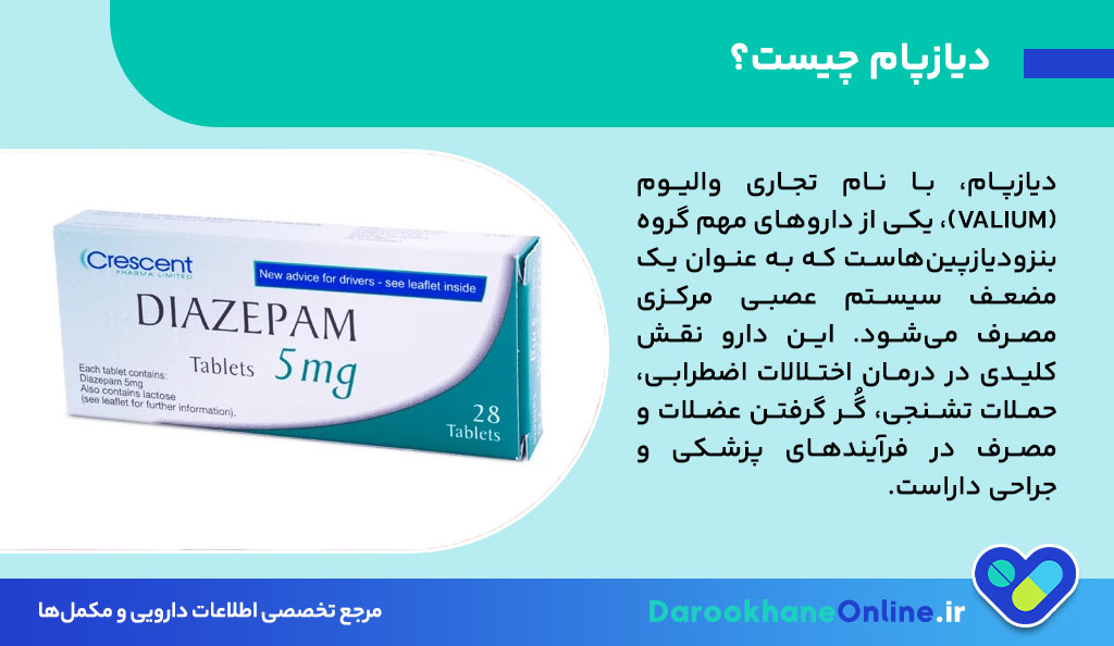 دیازپام (Diazepam) چیست؟ موارد مصرف، عوارض، هشدارها و نکات ضروری مصرف این دارو