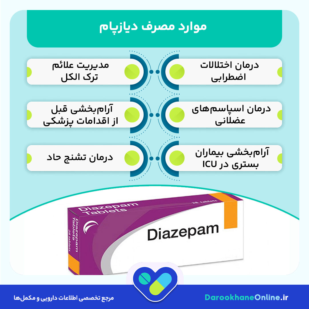دیازپام (Diazepam) چیست؟ موارد مصرف، عوارض، هشدارها و نکات ضروری مصرف این دارو
