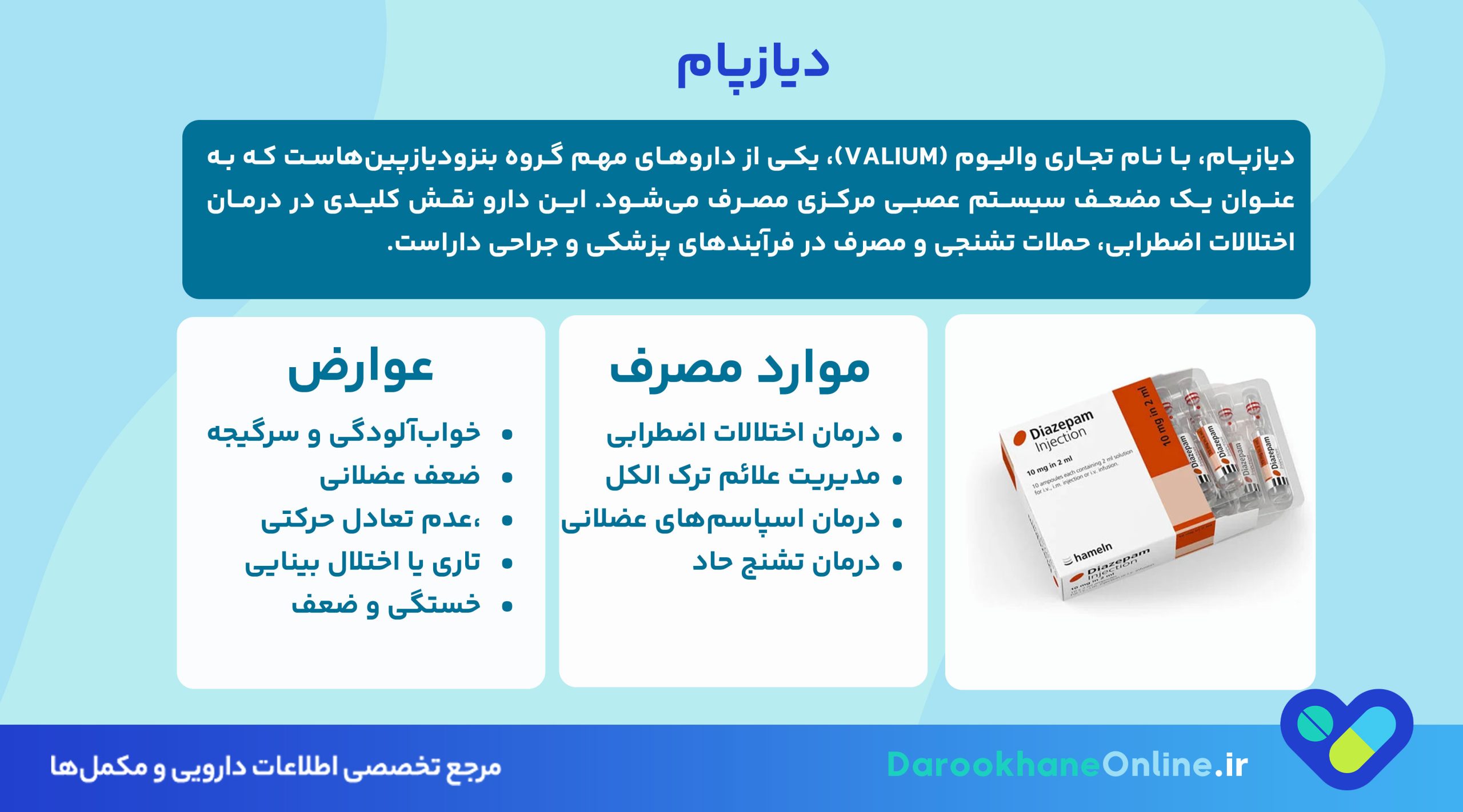دیازپام (Diazepam) چیست؟ موارد مصرف، عوارض، هشدارها و نکات ضروری مصرف این دارو