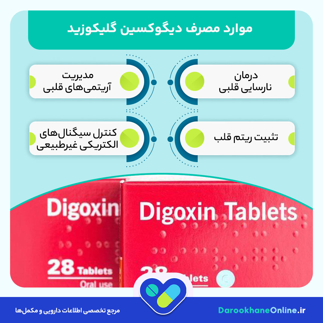 دیگوکسین چیست؟ موارد مصرف، عوارض، تداخلات و دوز داروی Digoxin در نارسایی قلبی