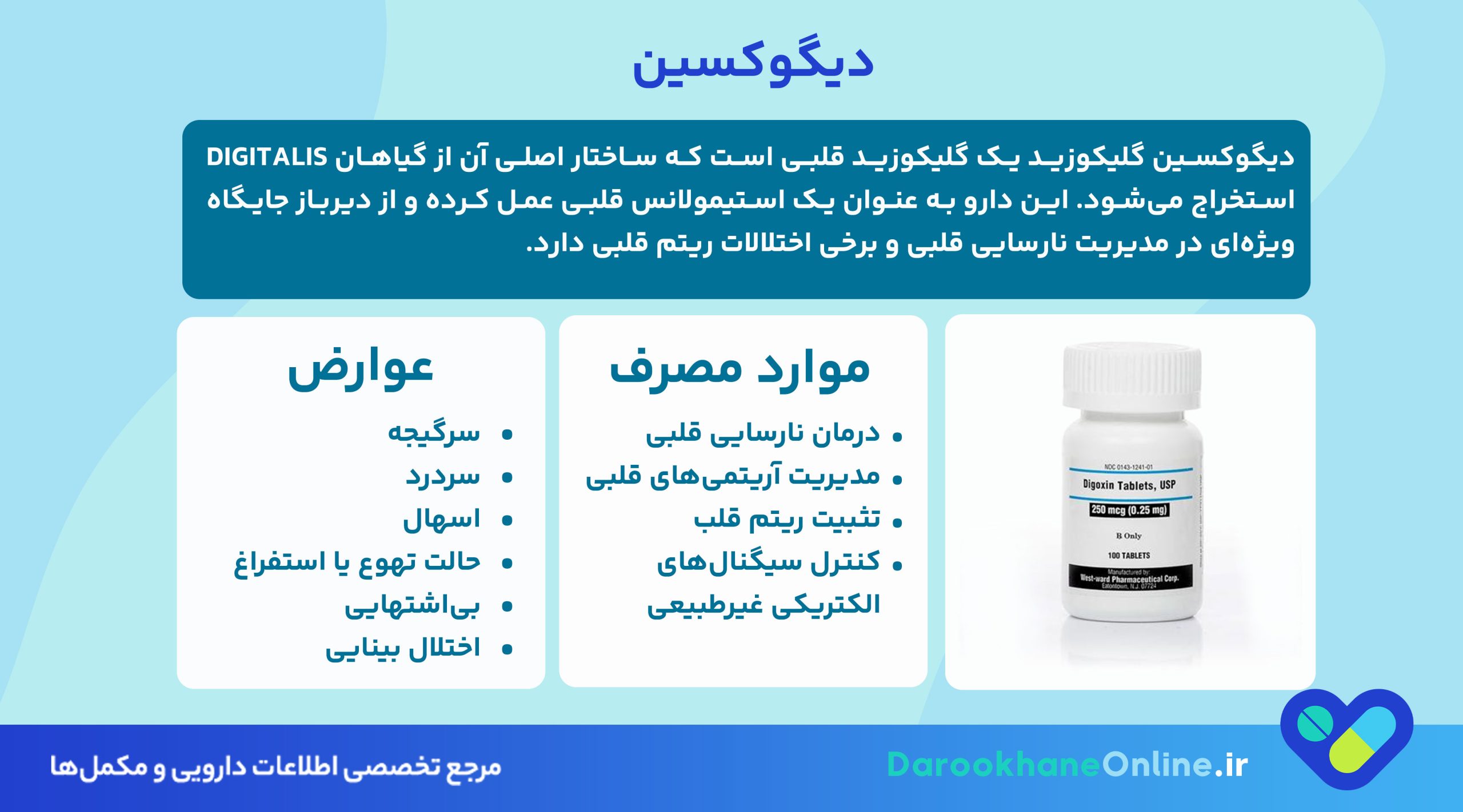 دیگوکسین چیست؟ موارد مصرف، عوارض، تداخلات و دوز داروی Digoxin در نارسایی قلبی