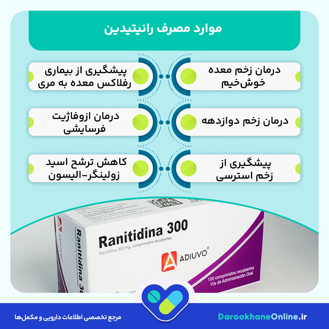 رانیتیدین چیست؟ عوارض، موارد مصرف، دوز و علت جمع‌آوری؛ بررسی کامل داروی ضد اسید معده