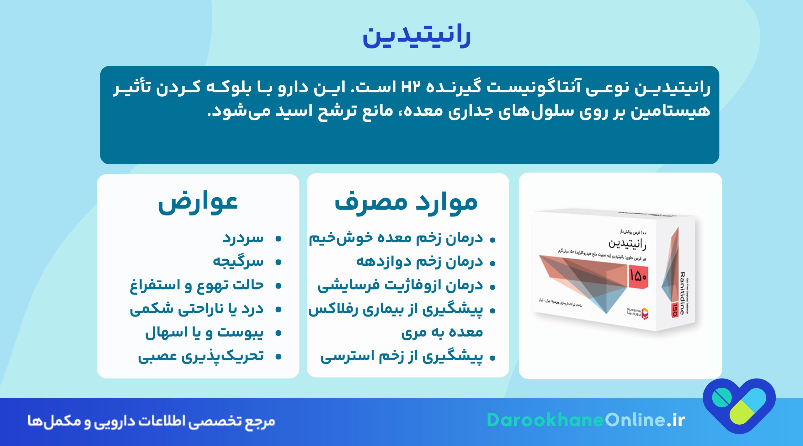 رانیتیدین چیست؟ عوارض، موارد مصرف، دوز و علت جمع‌آوری؛ بررسی کامل داروی ضد اسید معده